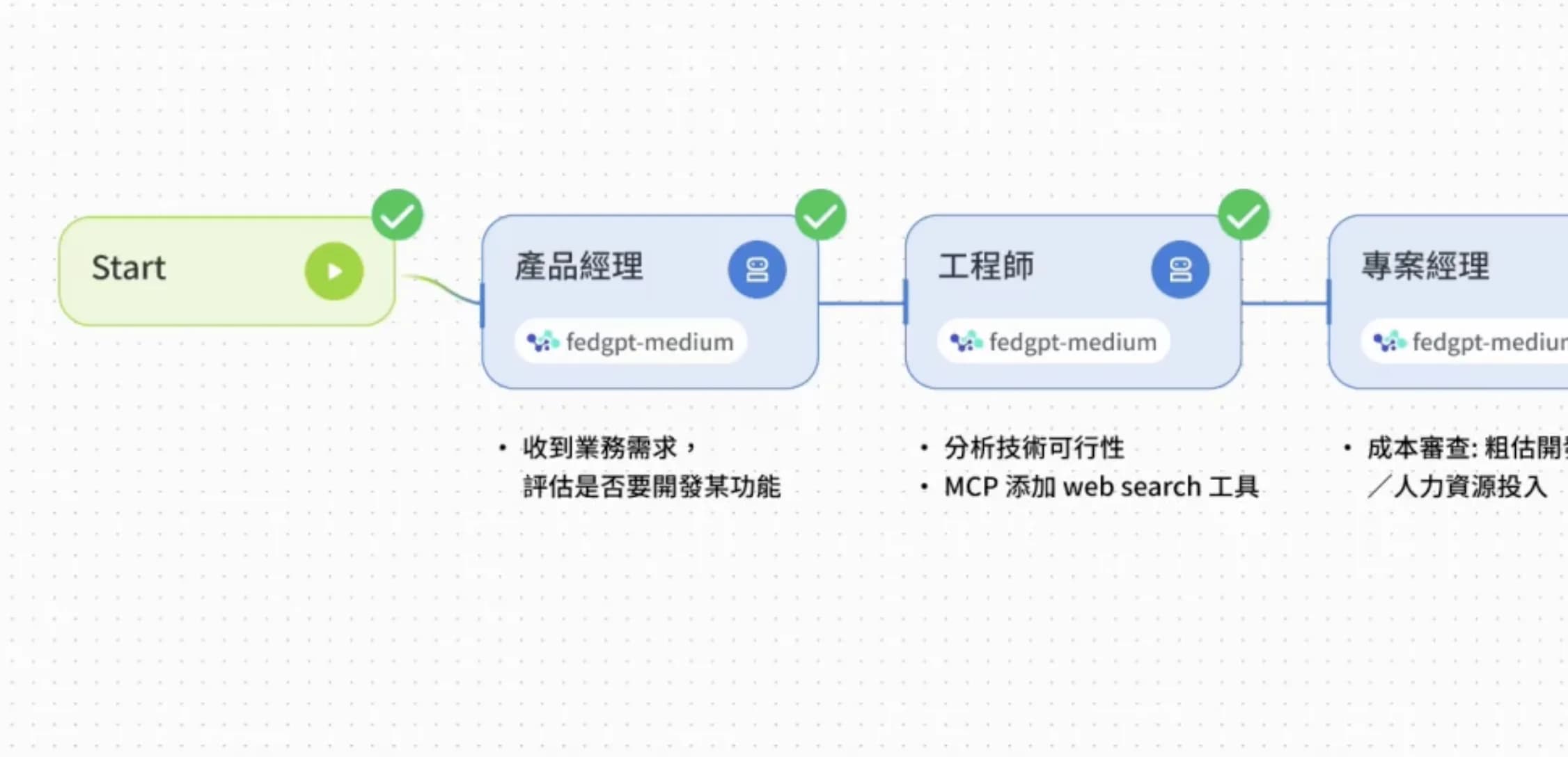 AI Agents代勞例行任務，提升團隊生產力